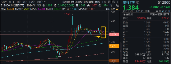 吾爱首码网 第257页